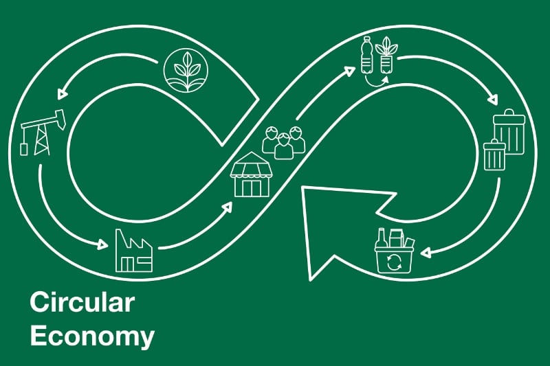 circular economy flow